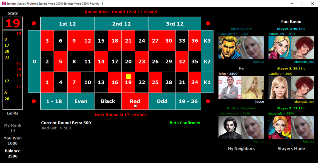 myfreecams earnings roulette table