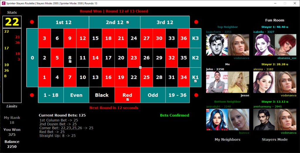 sprinter-stayers roulette table